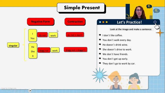 Simple Present - Daily Activities Lesson Plan TUTORIAL