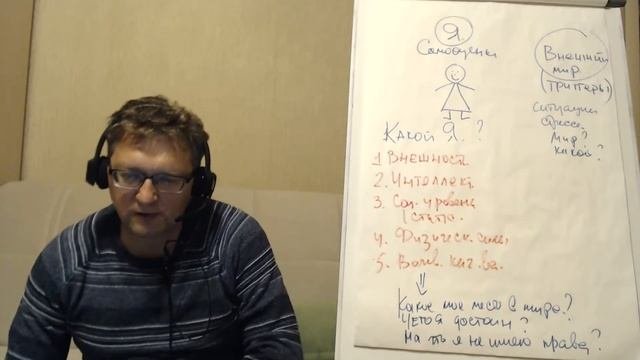 Здоровая самооценка. Как поднять самооценку.