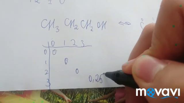 Графы в Химии #3/1 смотреть онлайн