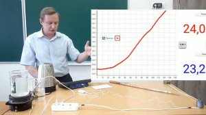 Нагрев провода удлинителя