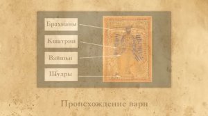 Индийские касты. Видеоурок по Всеобщей истории 5 класс