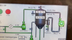 Вакуумно - выпарные установки  переработки сыворотки, белка, очистных стоков