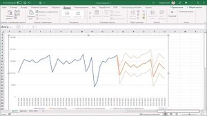 Быстрое прогнозирование в Microsoft Excel