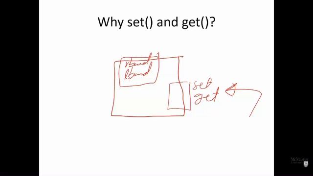 OOP with JAVA  | Classes and Objects in Java | Encapsulation, Setters, Getters, Constructors