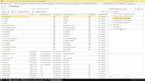 СП СТМ установить группу доступа в виде номенклатуры