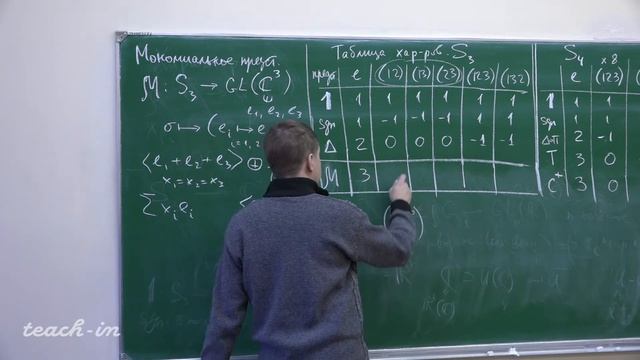 Канунников А.Л. - Алгебра. Часть 2. Семинары - 12. Характеры представления группы смотреть онлайн