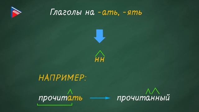 7 класс - Русский язык - Страдательные причастия прошедшего времени