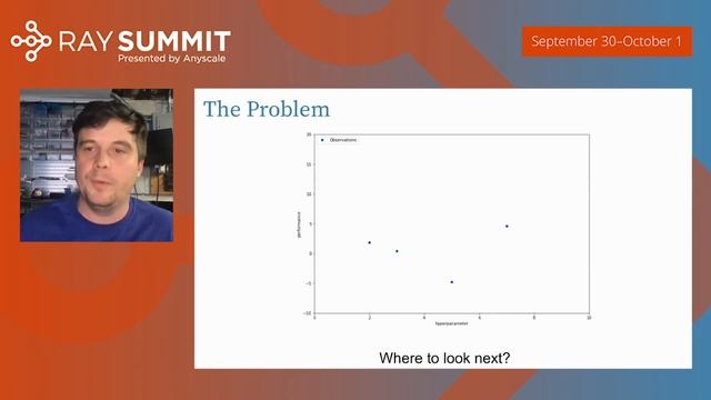 Hyperparameter Tuning and Visualization in Deep Learning - Lukas Biewald, Weights & Biases