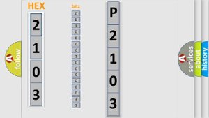 DTC Toyota P2103 Short Explanation