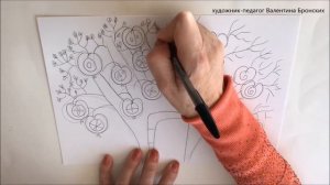 Как нарисовать иллюстрацию к сказке | Рисование для детей| Легко | 9+ #иллюстрация #сказка #просто