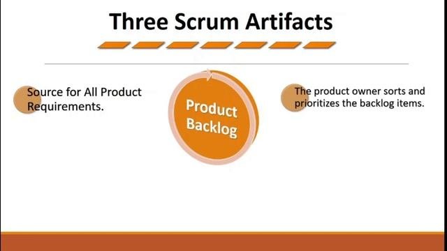Product Backlog Explained | Scrum Framework  | Scrum  Agile Training 2021| PMI ACP Certification