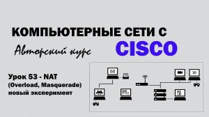 Компьютерные сети с CISCO - УРОК 53 из 250 - Nat (Overload, Masquerade) - новый эксперимент