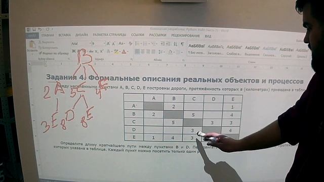 Полный формат. Задача 4. ОГЭ Информатика. Формальные описания реальных объектов и процессов смотреть онлайн
