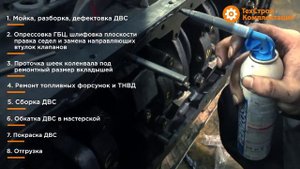 Ремонт двигателя Komatsu PC300-7 (SAA6D114E-2)