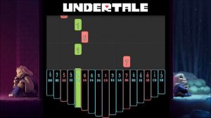 【EASY Kalimba Tutorial】Undertale from "Undertale"