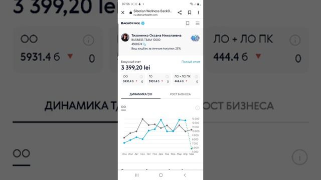 Как войти в свой личный кабинет(back office) Siberian Wellness смотреть онлайн