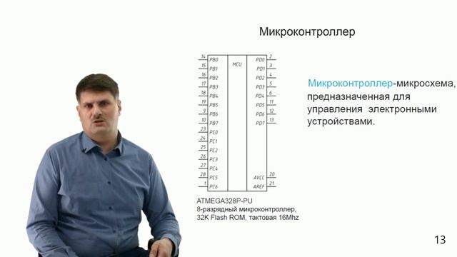 Данилаев Д.П. Умные электронные устройства и их программирование. Кибершкола КНИТУ-КАИ 2021