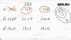 № 263- Алгебра 8 класс Макарычев