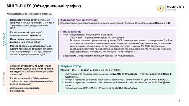 MULTI D - импортонезависимые продукты для различных отраслей