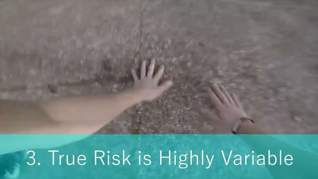 How Dangerous is Parkour? смотреть онлайн