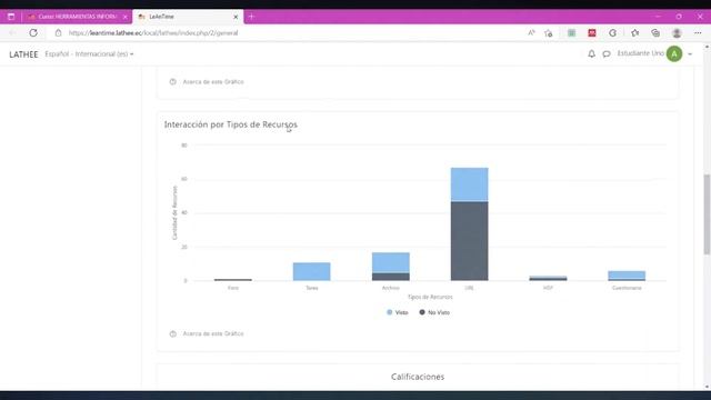 LeAnTime, herramienta de soporte a la planificación y seguimiento académico – Para estudiantes. смотреть онлайн