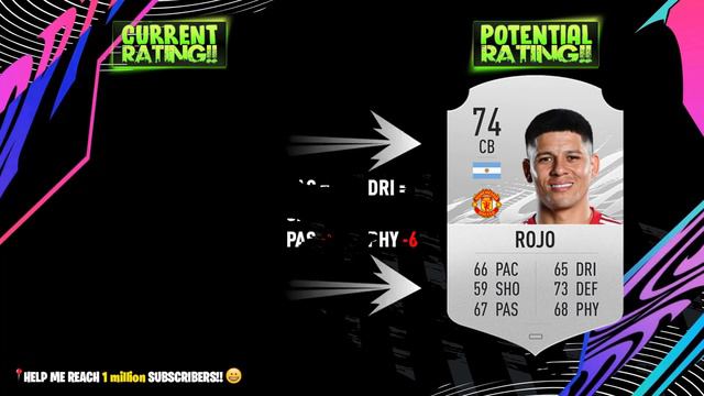 FIFA 21 | MANCHESTER UNITED WINTER RATING REFRESH! 😱🔥 FT. BRUNO, CAVANI, POGBA... etc