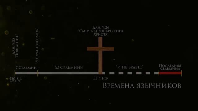НАСТОЯЩИЙ КОНЕЦ СВЕТА !