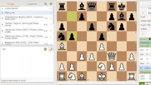 Теория Атаки Парема (за белых). Разобрал по косточкам (Parham Attack)