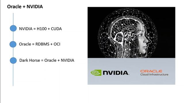 Oracle and NVIDIA Building AI Cloud смотреть онлайн
