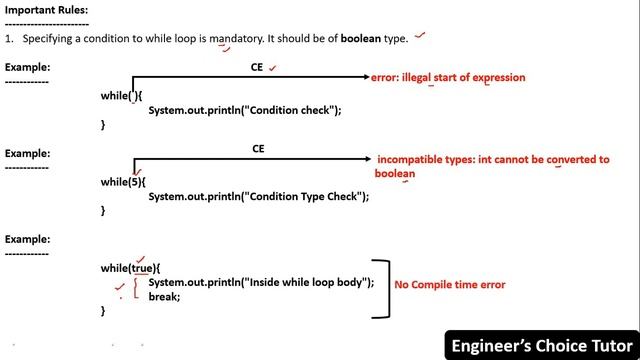 while loop in Java | Java Programming Language | Java