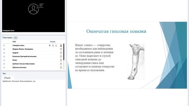 Повязки. Виды повязок.