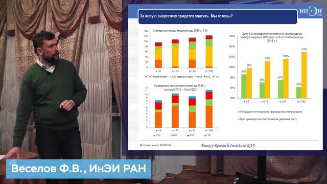 Низкоуглеродная эволюция электроэнергетики до 2035 года: возможности и затраты