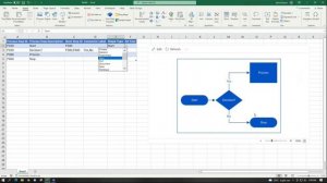 Flow charts - Manual, PPT and Excel