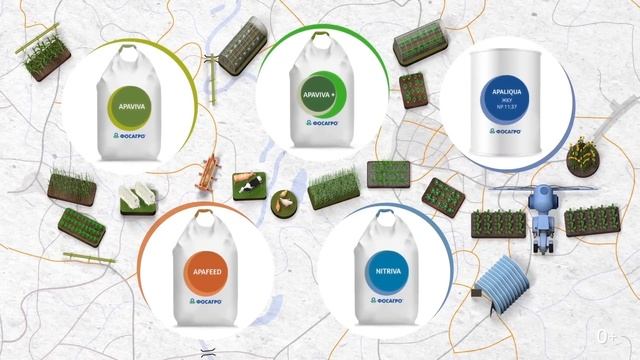 Продуктовые бренды ФосАгро смотреть онлайн