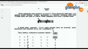 Топ 5 самоучителей по гитаре - Александр Фефелов