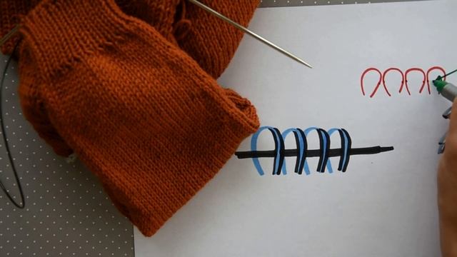 Ч5 МК детского кардигана Рукава смотреть онлайн