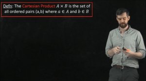 Cartesian Product of Two Sets A x B