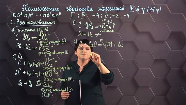 Химические свойства элементов 14 (IVA) группы и их соединений. 1 часть. 11 класс.