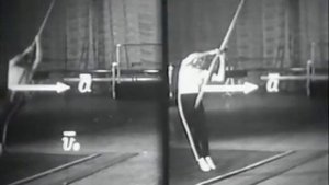 Физика, Ньютон,О втором законе Ньютона