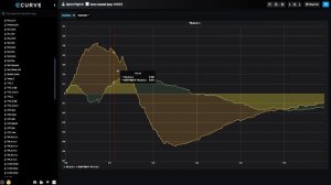 Sprint - Test Flight 8 and Data Review [WTQ1Kb1Fvj8]