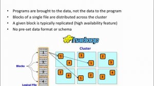 Introducing  Apache Hadoop (Data-X Project)