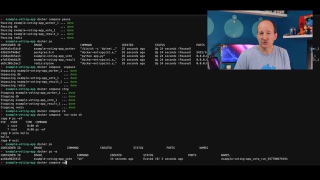 DockerCon 2021: From Fig to the Docker CLI: What's New With Compose? смотреть онлайн