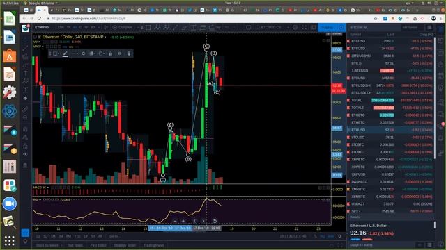 Обзор рынка криптовалют 18 декабря 2018 смотреть онлайн