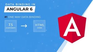 Data Binding in Angular 6 | Data Binding Explained in Hindi  |  Angular 6 Tutorial in Hindi [#4]