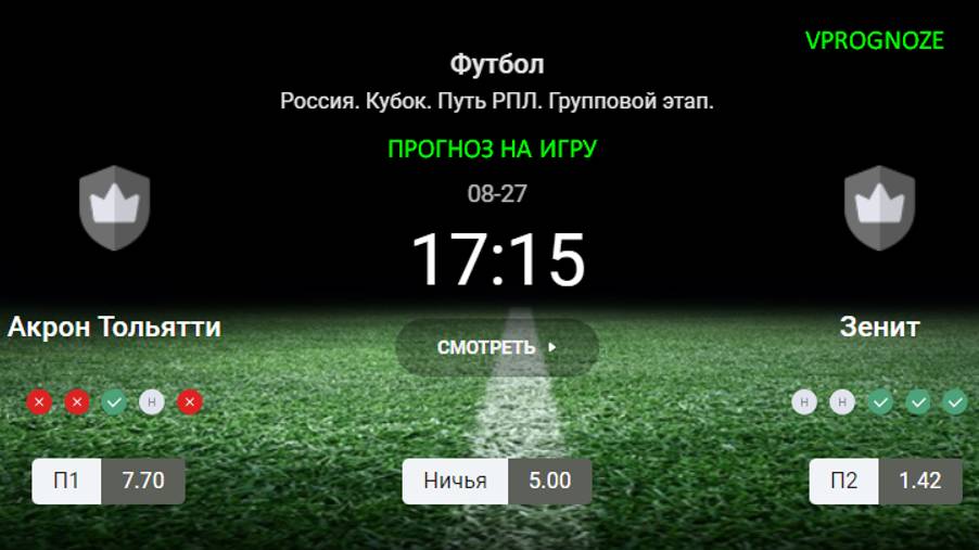 ❌ ❌ ❌27 августа 2024. Акрон Тольятти - Зенит прогноз на матч Россия. Кубок