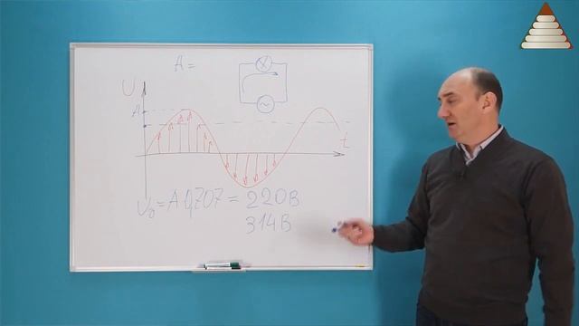 Автоэлектрик с нуля. 2# Базовые понятия авто-электричества