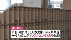 湯沢東小学校、インフルエンザ集団感染で「学校閉鎖」秋田県