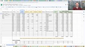 Лучшая таблица для учёта доходов