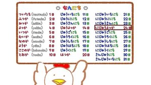 Числа месяца на японском языке┇Числа месяца по-японски. УРОК 22