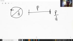 Число Пи и периметр окружности